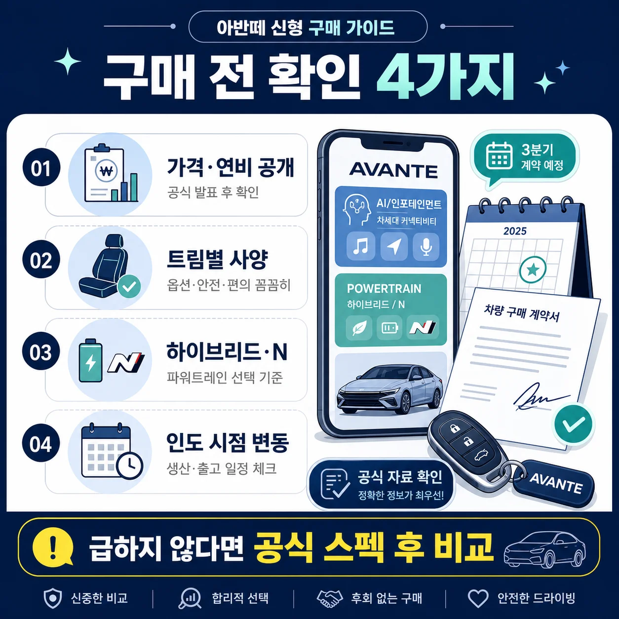 신형 아반떼에 탑재된 플레오스 커넥트와 글레오 AI 인포테인먼트 화면 이미지