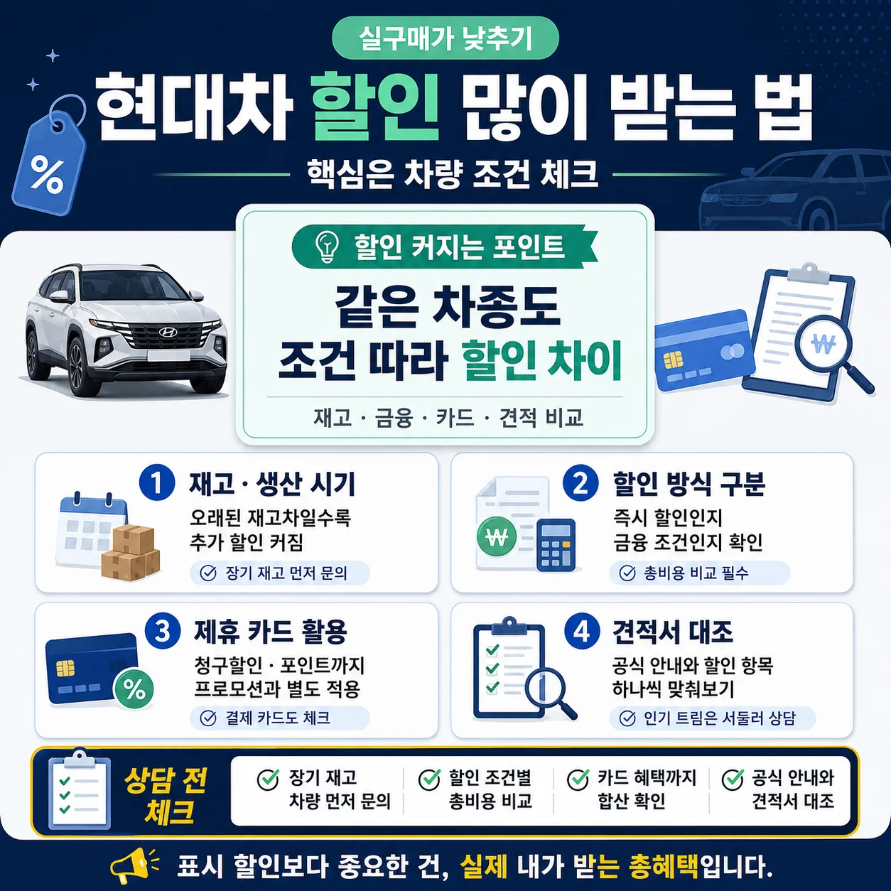 현대차 할인 많이 받는 법으로 장기 재고·할인 방식·제휴 카드 확인을 정리한 체크리스트